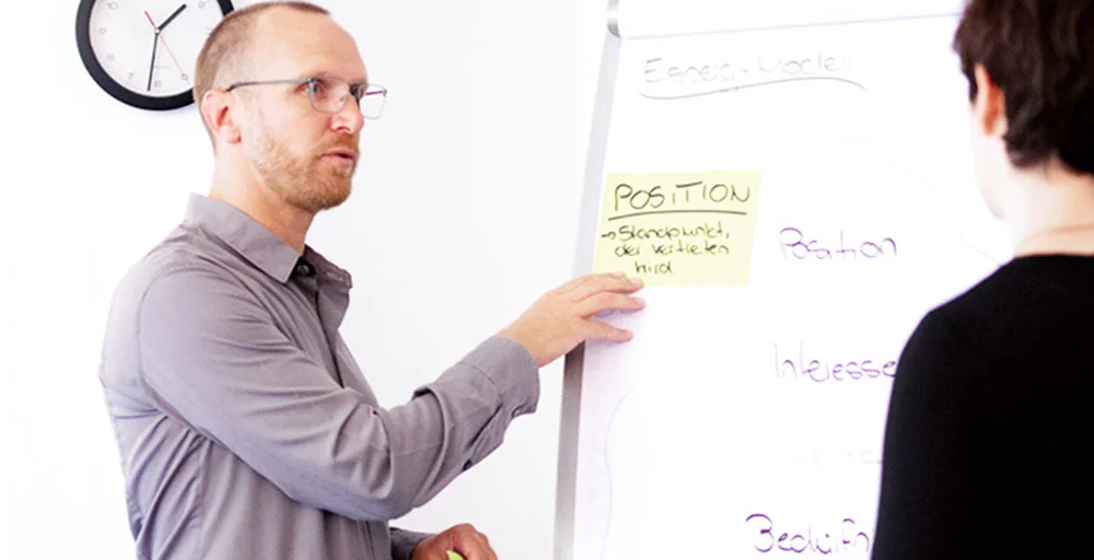 Systemisches Teamcoaching Bild 1