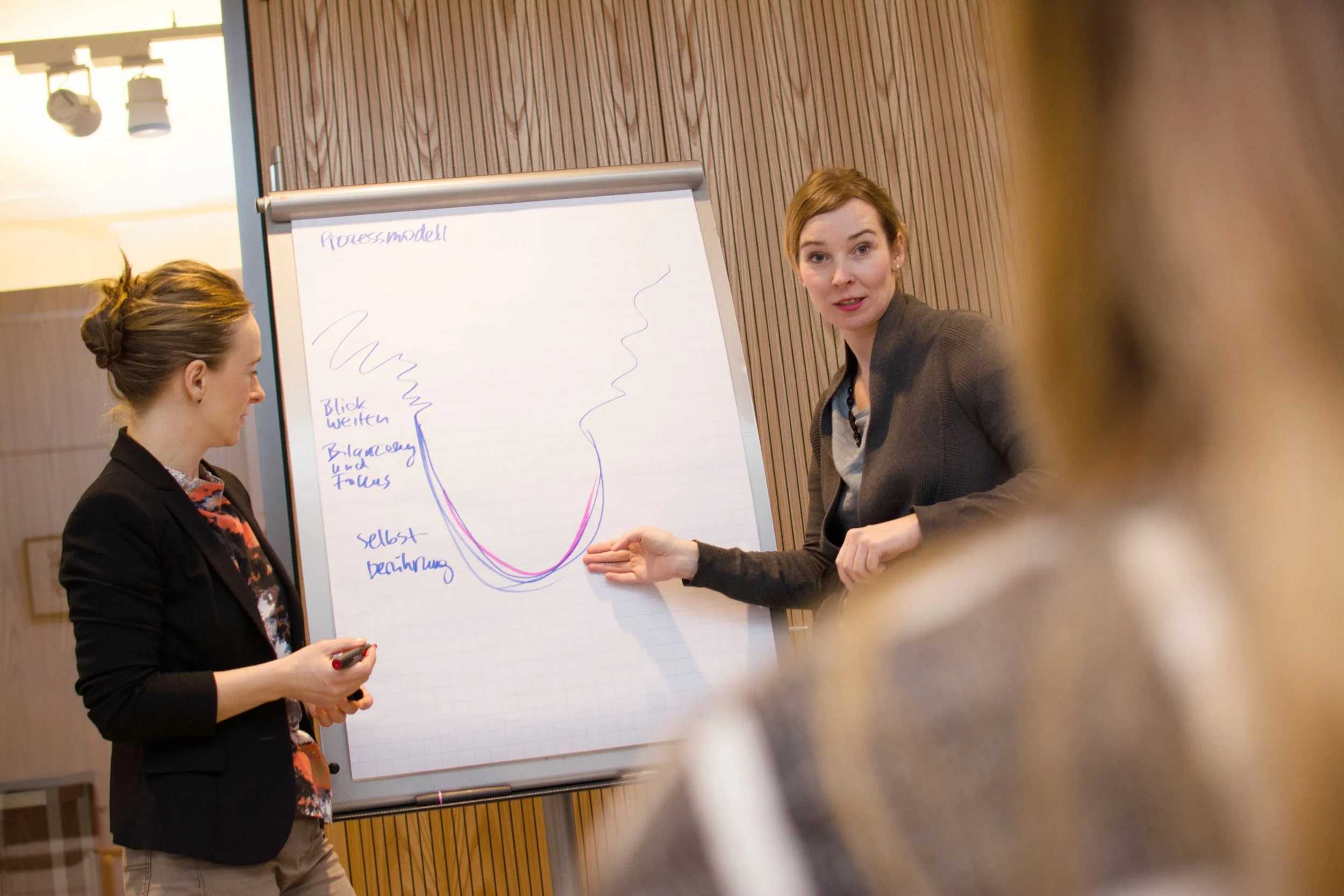 Weiterbildung Karrierecoaching Bild 2