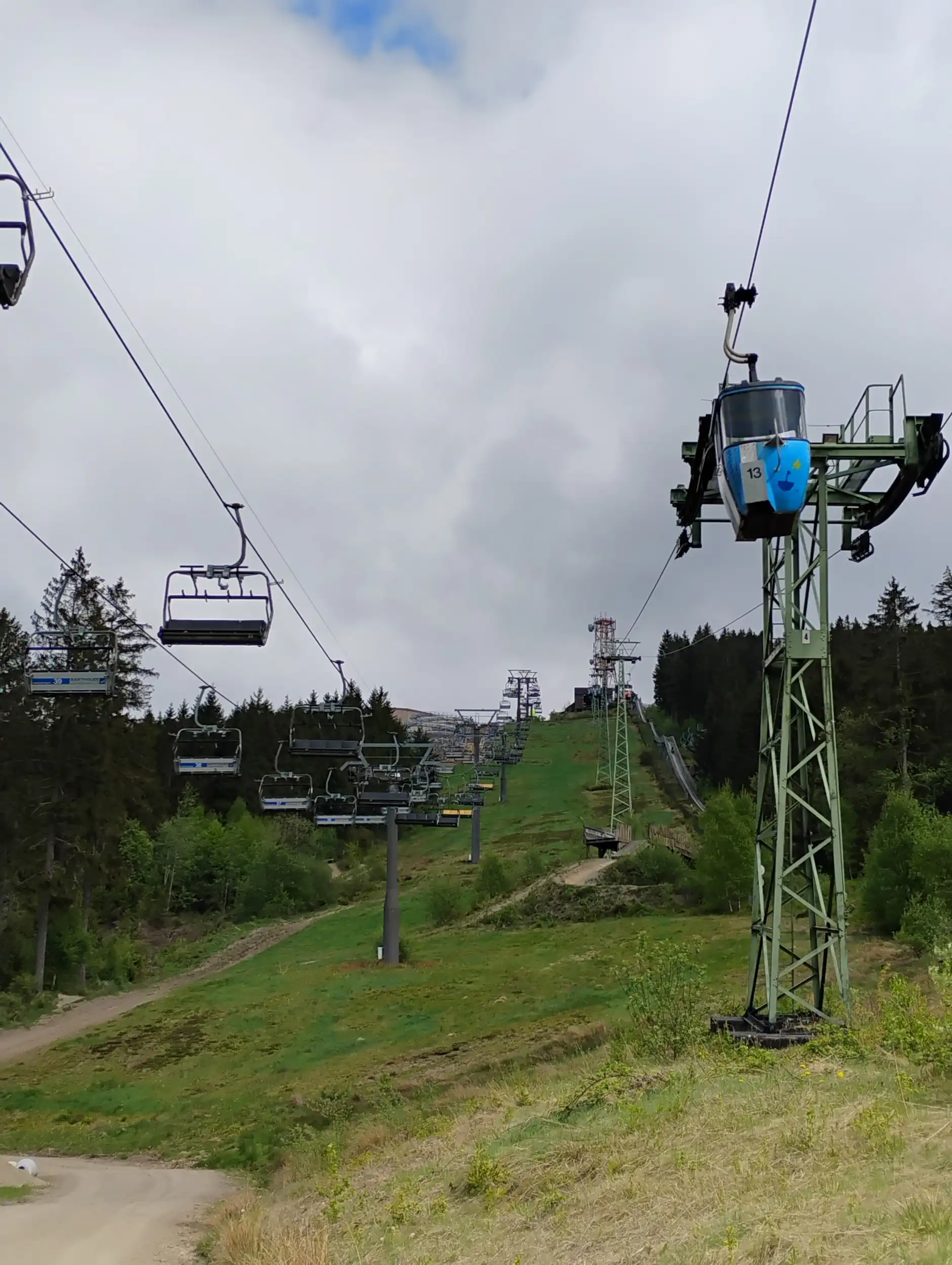 Tourismus und Nachhaltigkeit im Harz - aktuelle Trends und regionale Herausforderungen. Perspektiven für nachhaltige Tourismuskonzepte !? Bild 2