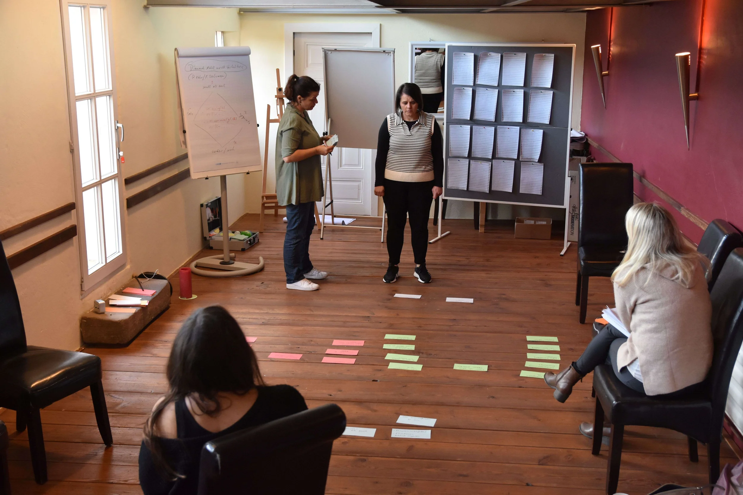 Systemische Ausbildung für Coaching und Organisationsentwicklung Bild 1