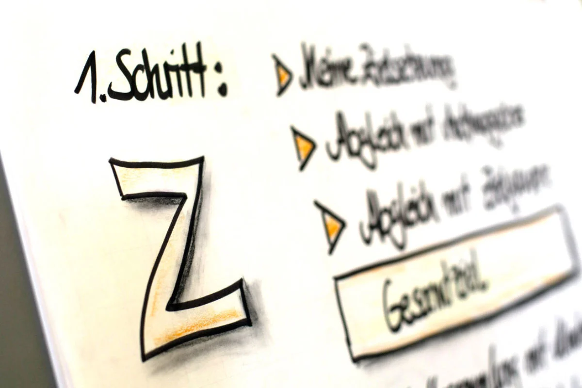 Seminare designen - Nachhaltige Trainings effizient konzipieren Bild 1