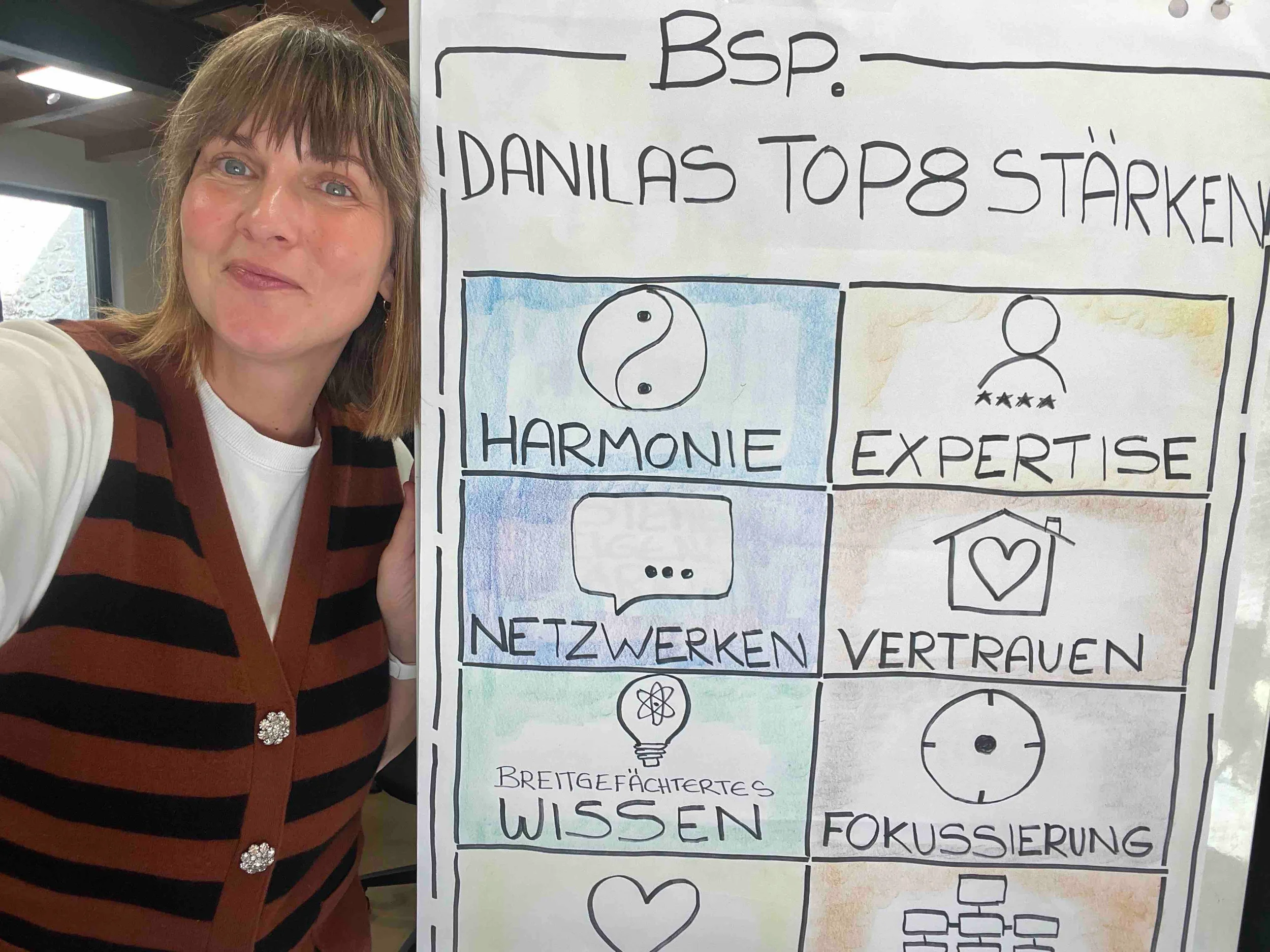 Berufliche Resilienz und Stärken stärken in Galicien & Padel-Tennis intensiv Bild 2