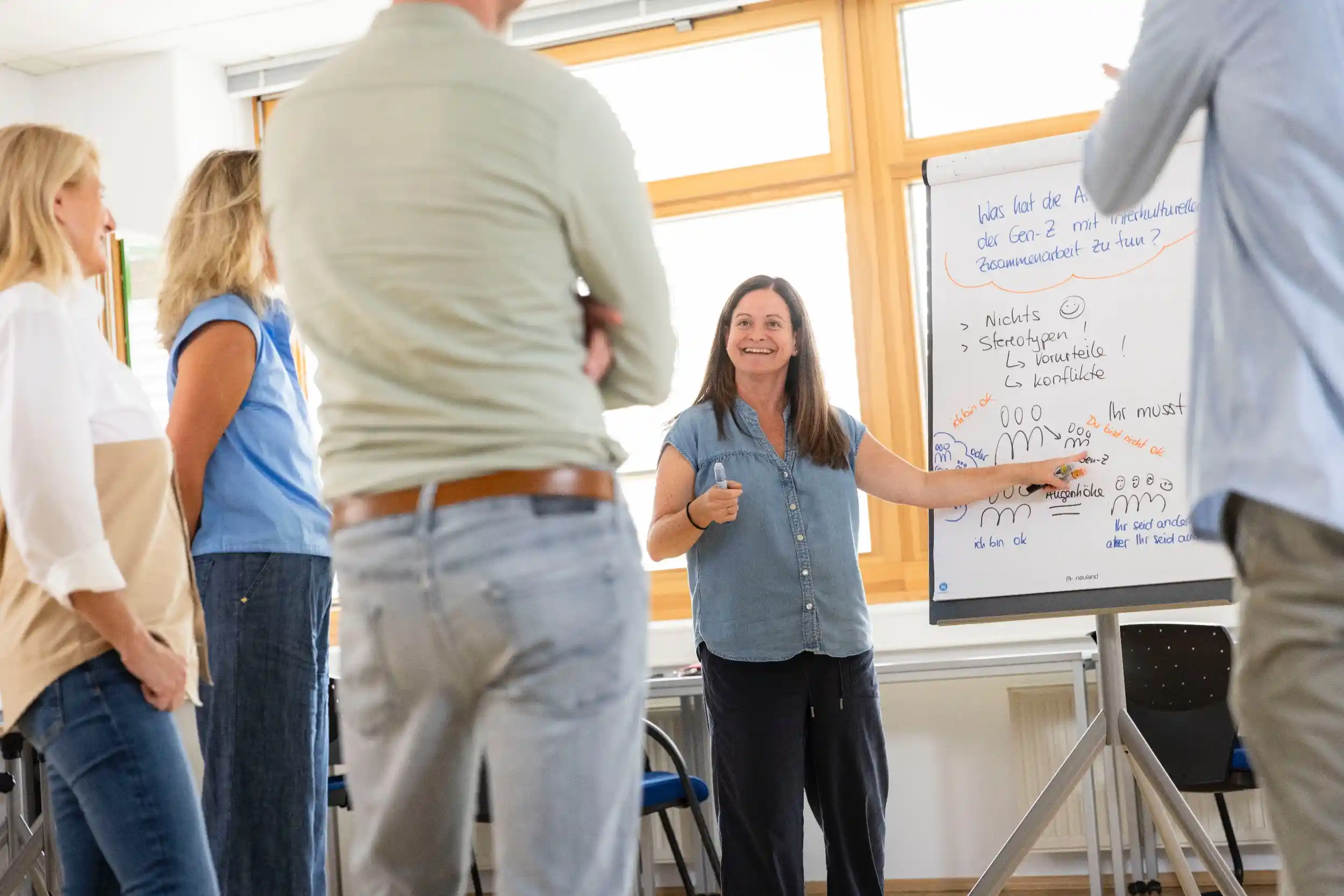 Ausbildung für Führungskräfte - Führungskraft von morgen. Bild 2