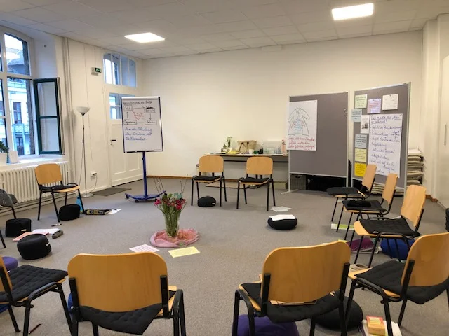 AUSBILDUNG IN GEWALTFREIER KOMMUNIKATION – VERTIEFUNG Bild 2