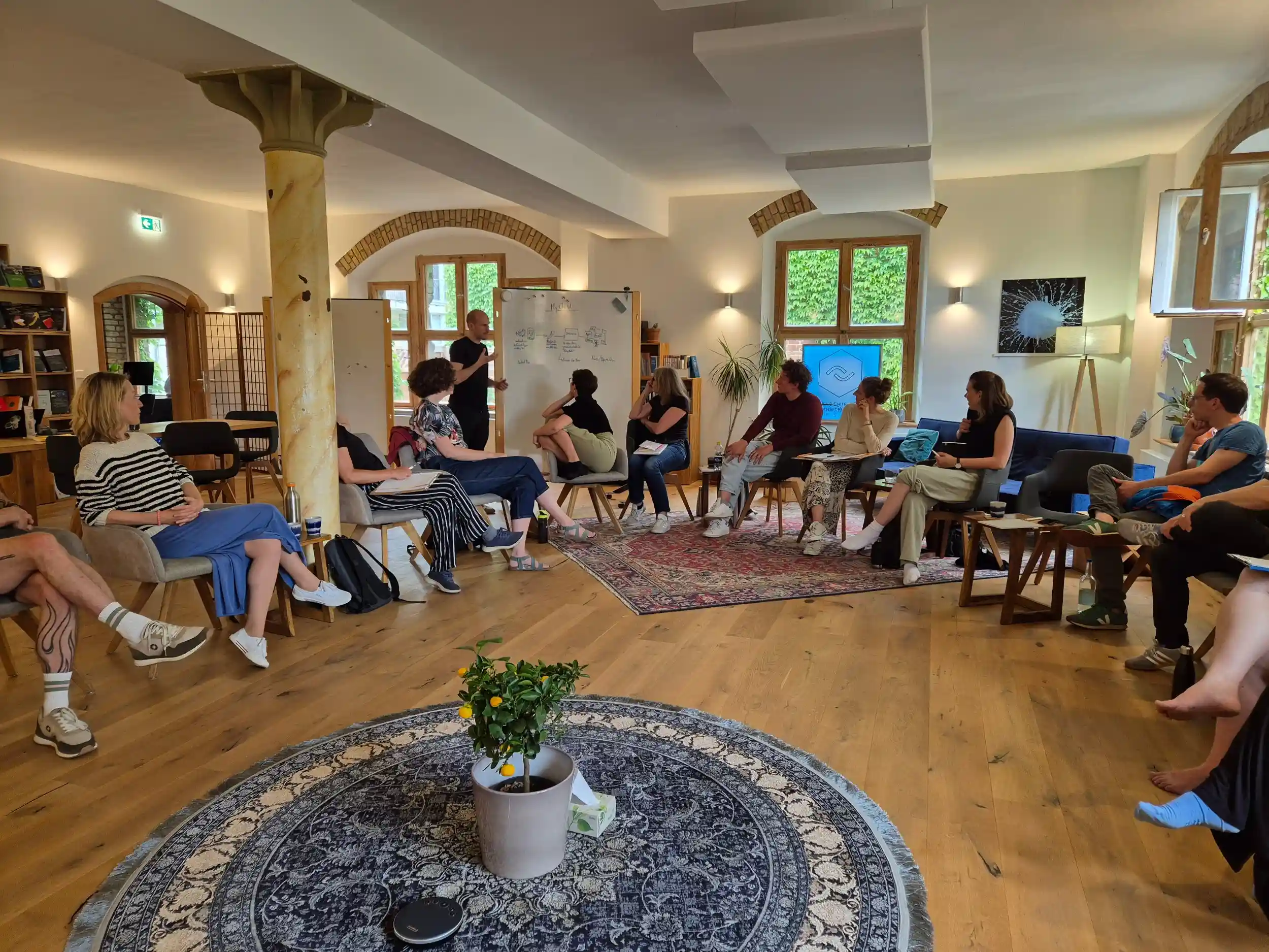 Change Agent im Transformationsdesign - Die systemisch-integrale Ausbildung für Strategie-, Kultur- und Organisationsentwicklung Bild 2