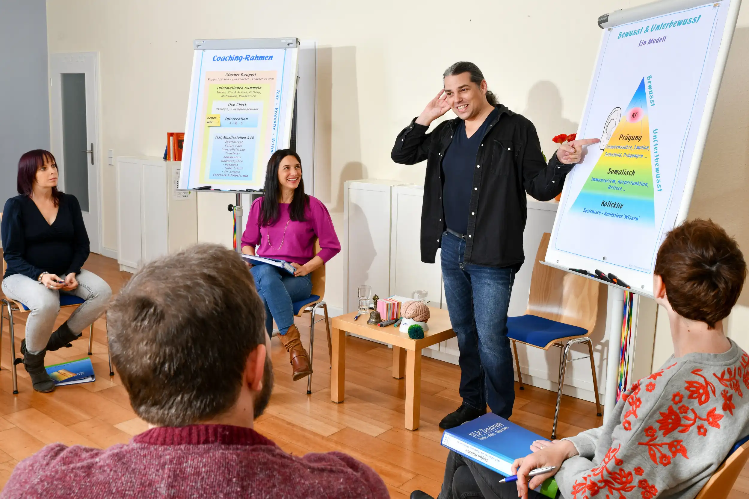 NLP-Practitioner-Ausbildung - Kommunikation, Ziele, Veränderung Bild 1